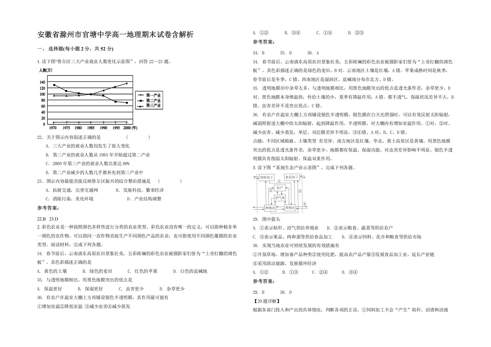 安徽省滁州市官塘中学高一地理期末试卷含解析