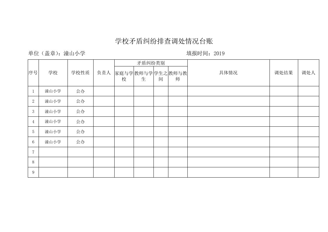 学校矛盾纠纷排查调处情况台账