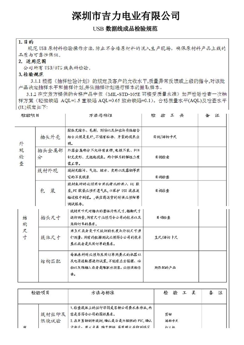 USB数据线成品检验规范