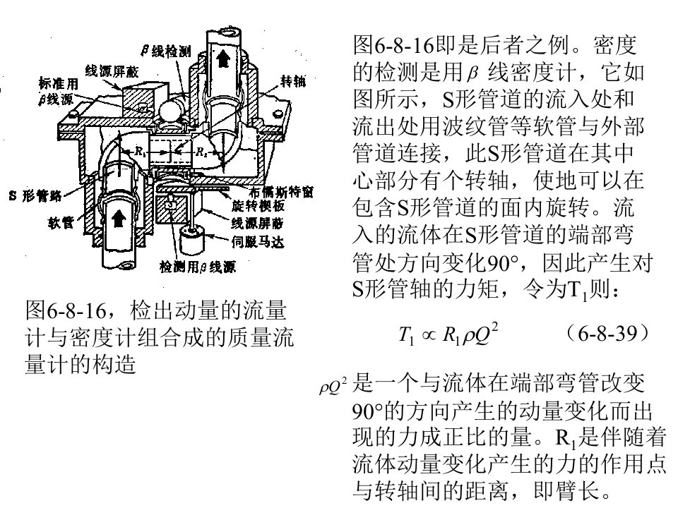 《质量流量计续》PPT课件