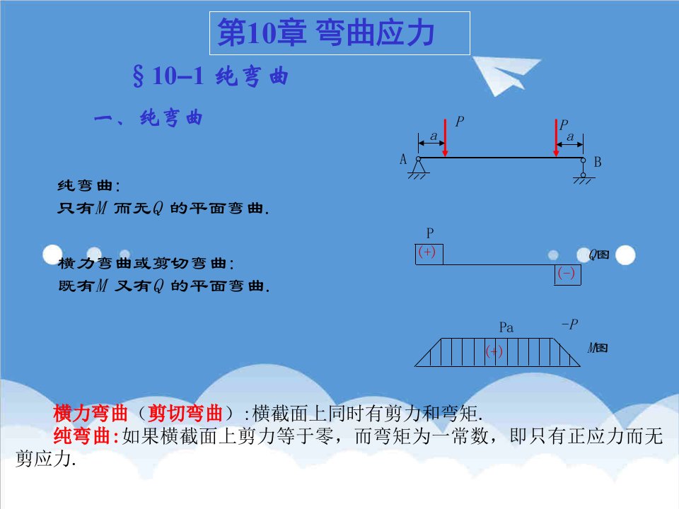 建筑工程管理-工程力学：弯曲应力