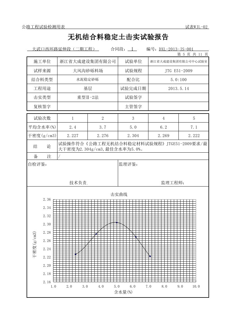 无机结合料稳定土击实试验报告