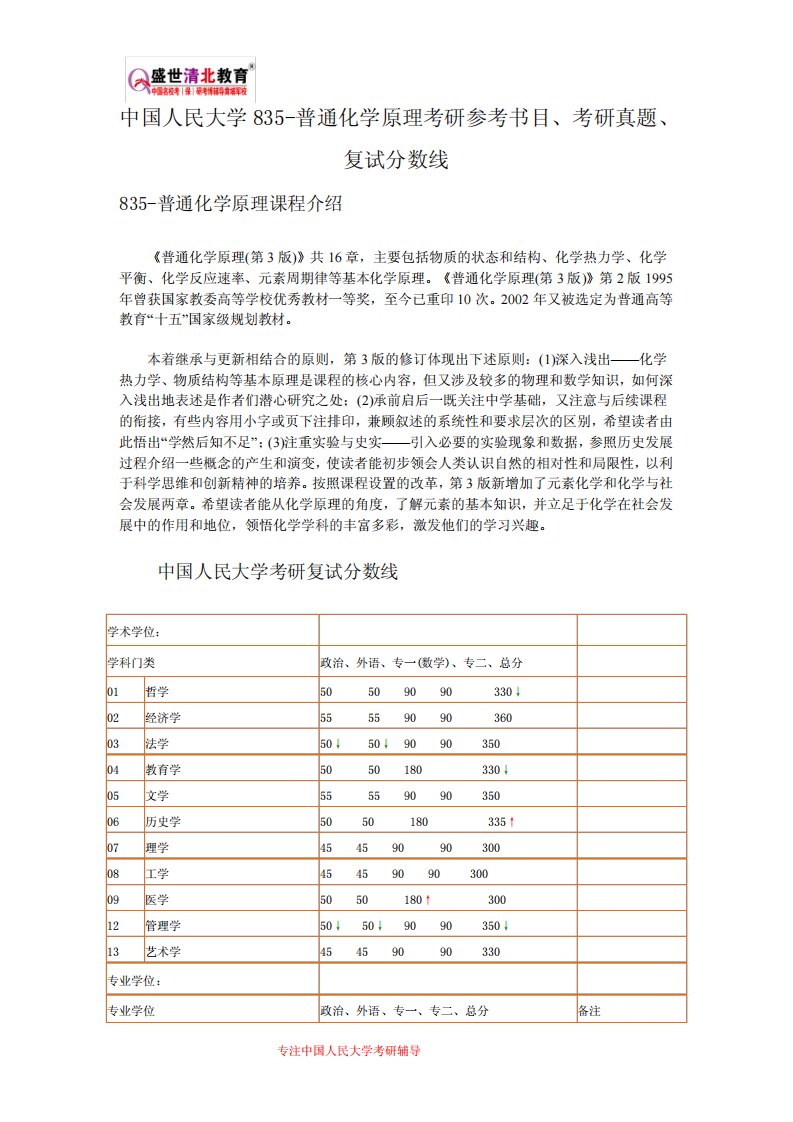 中国人民大学835-普通化学原理考研参考书目、考研真题、复试分数线精品