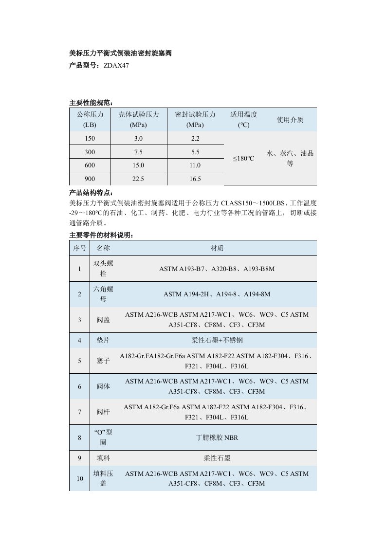 EQ情商-美标压力平衡式倒装油密封旋塞阀