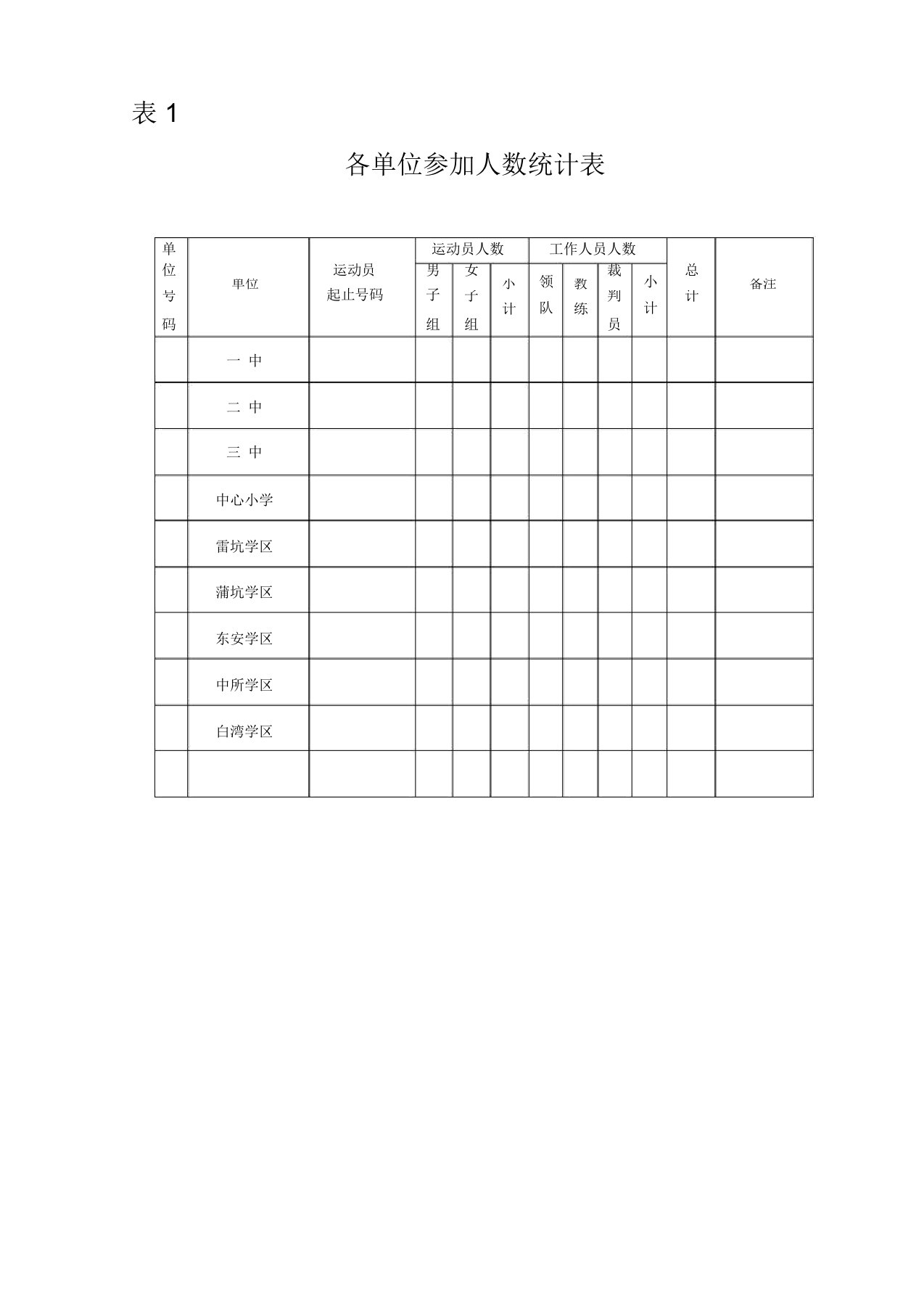 田径运动会各类表格