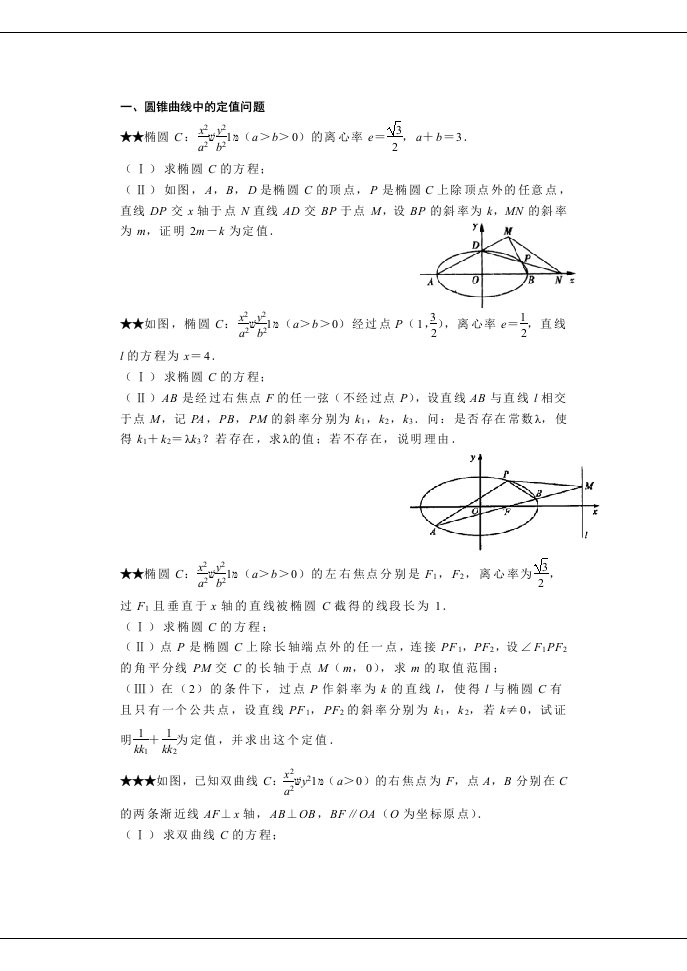 挑战高考数学压轴题之圆锥曲线与方程