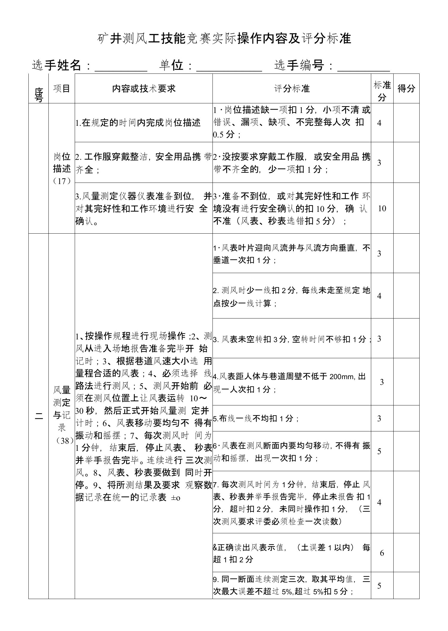 矿井测风工技能竞赛实际操作内容和评分标准