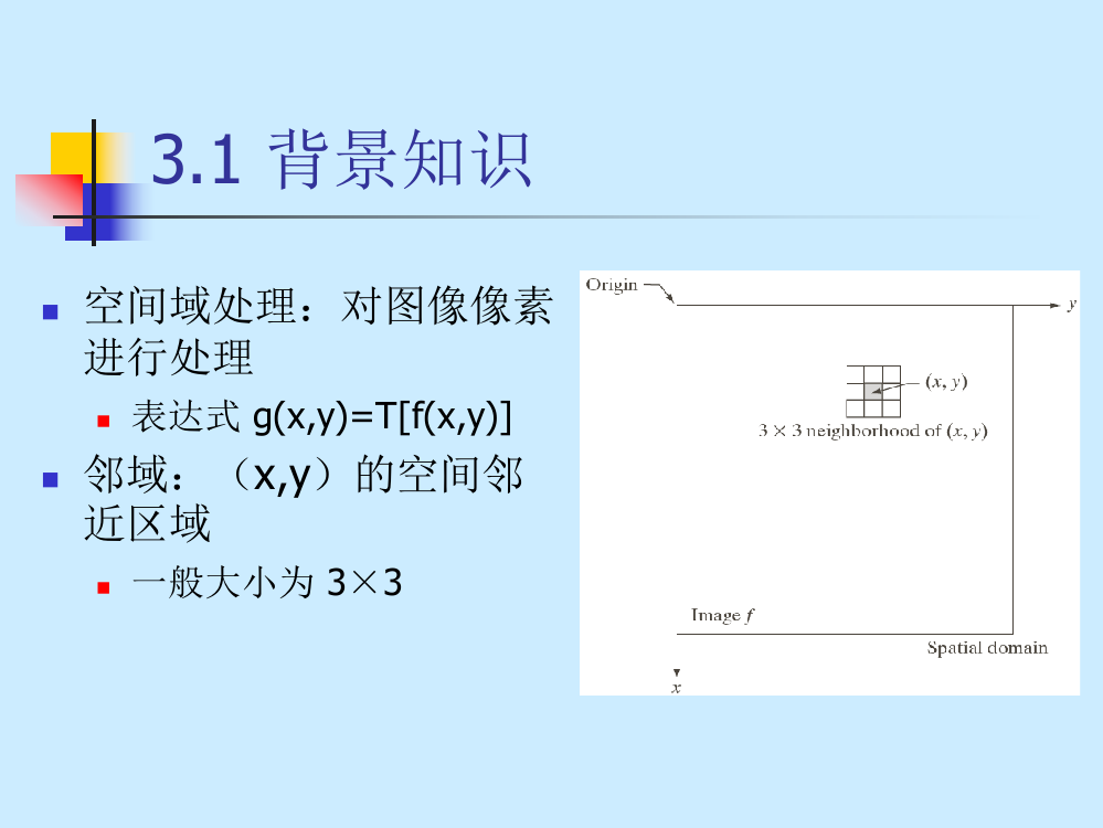 亮度变换与空间滤波-冈萨雷斯版