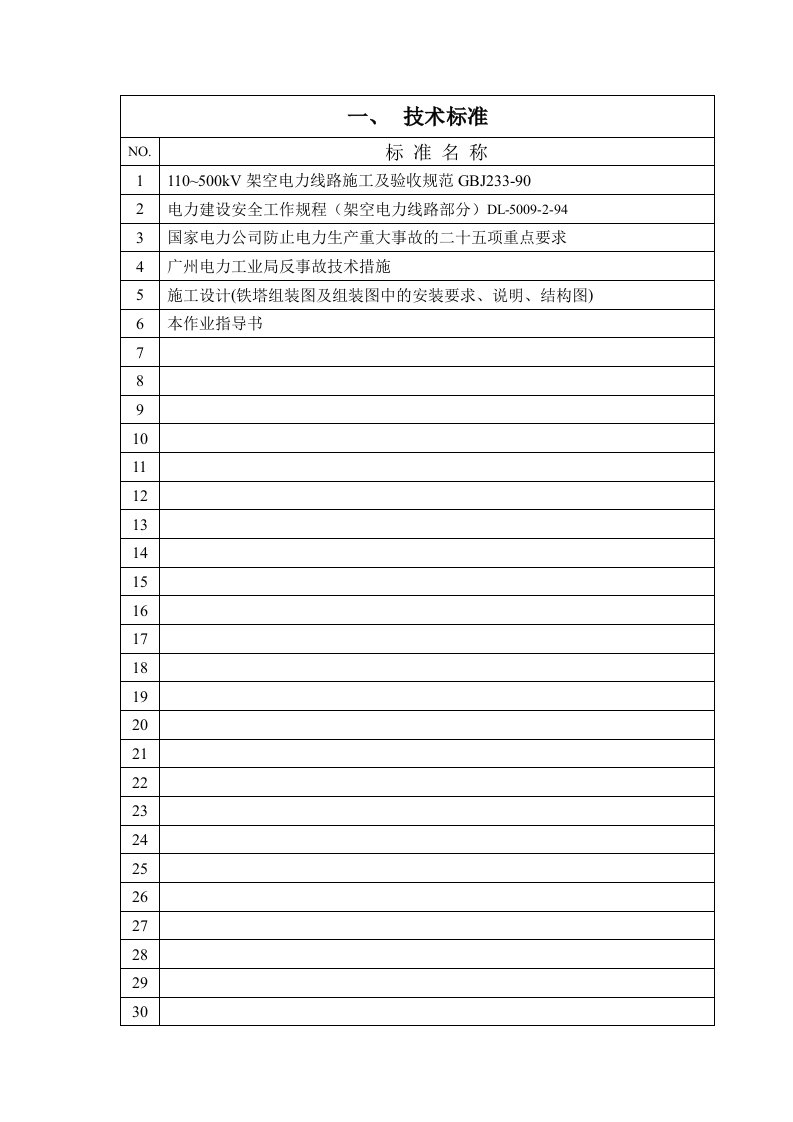 建筑工程管理-组塔工程施工作业指导书