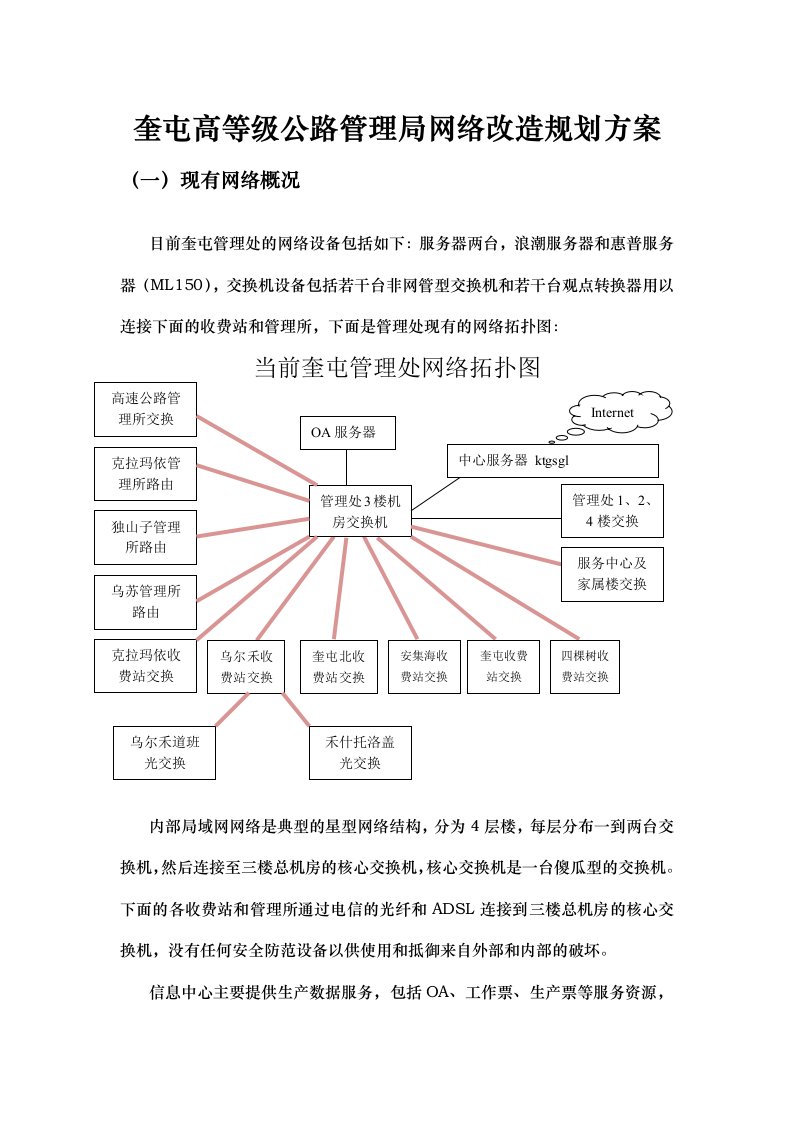 奎屯高等级公路管理局网络改造规划方案