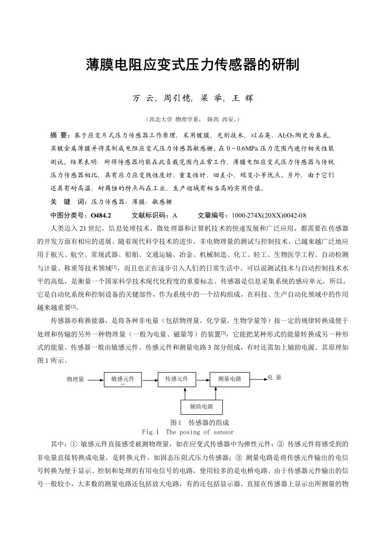 EQ情商-薄膜电阻应变式压力传感器的研制