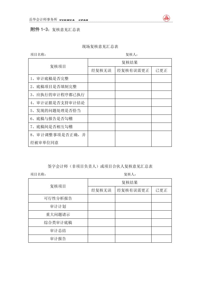 岳华集团质量控制专业标准02附件1-3-质量工具