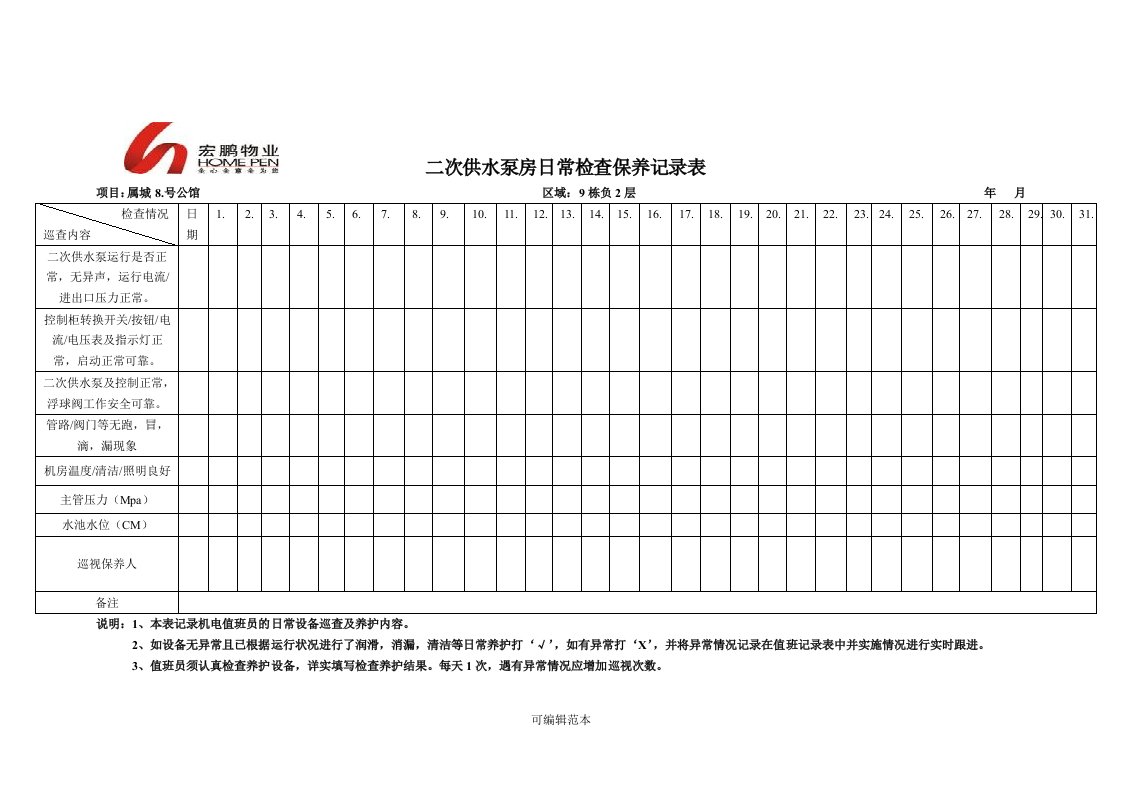 二次供水泵房日常检查保养记录表06