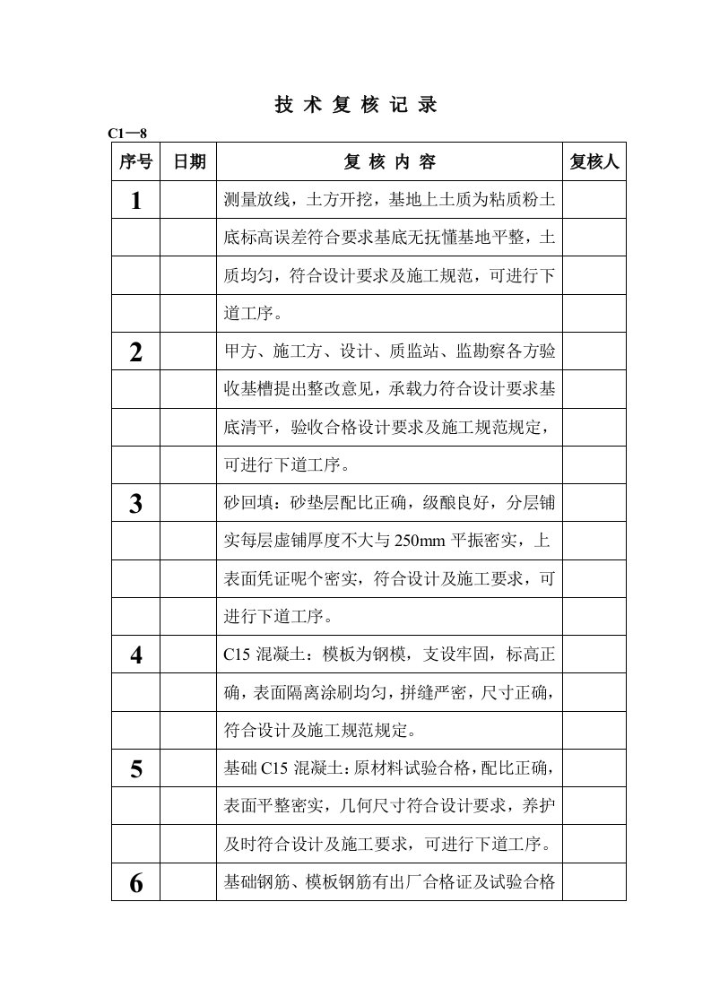 施工技术复核记录