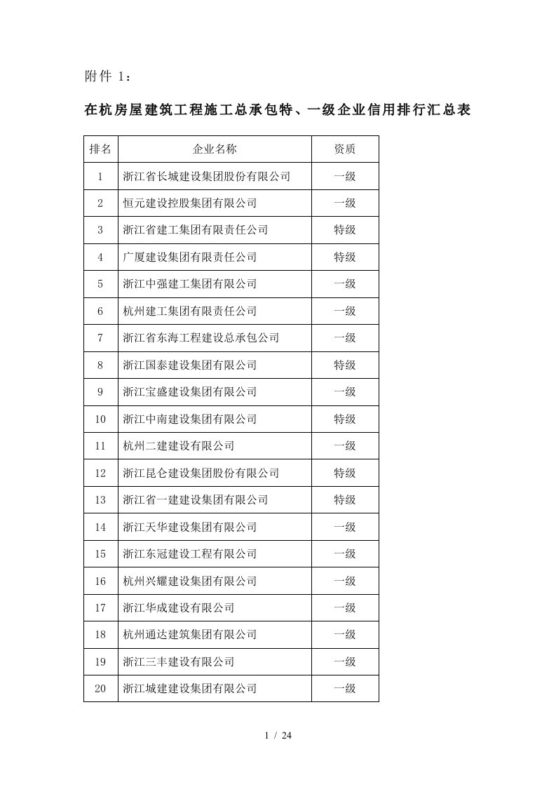 浙江建筑工程公司