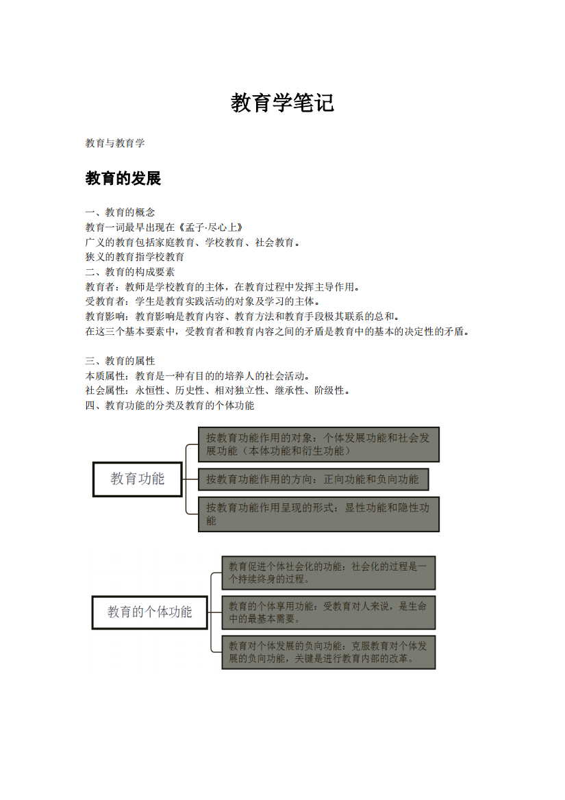 教育学笔记整理版