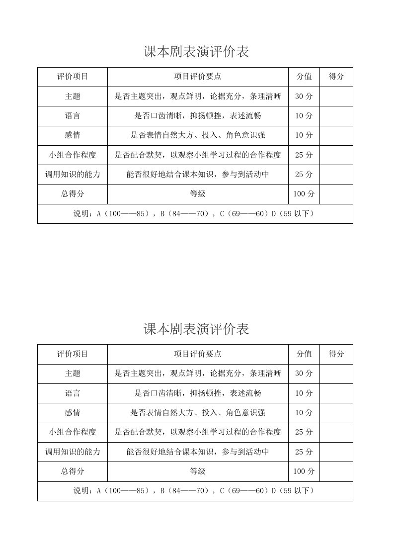 课本剧表演评价表