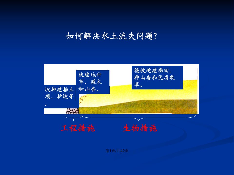 人教版八年级地理下册祖国的首都北京课件共