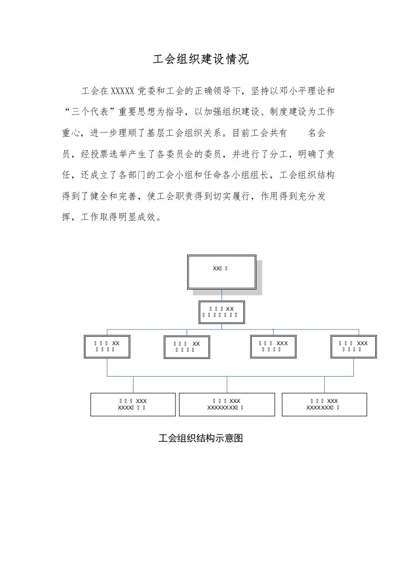 工会组织机构及职责