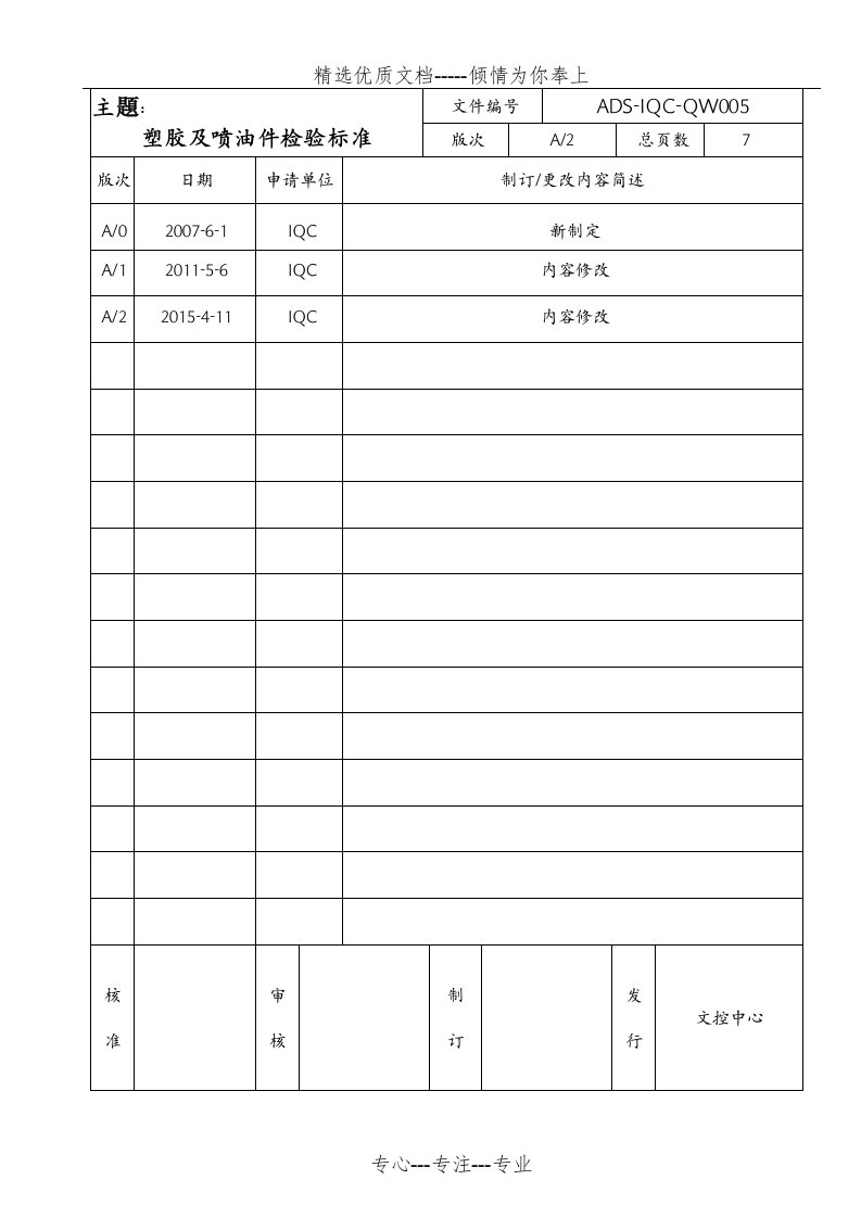 塑胶喷油件检验标准(共8页)