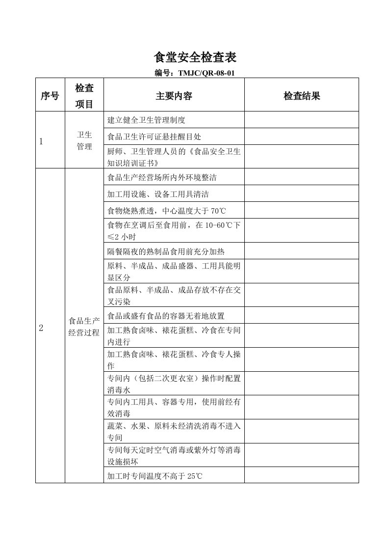 食堂食品安全检查表