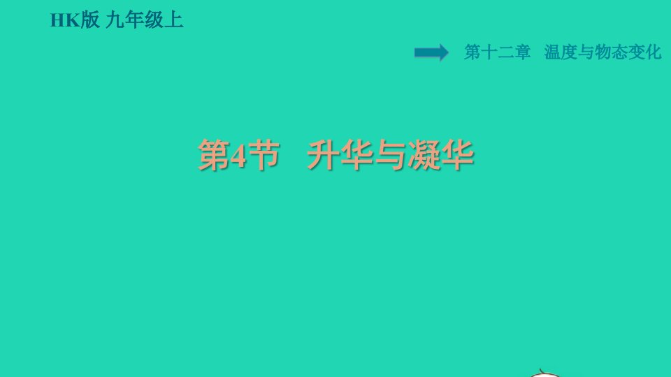 2021九年级物理全册第十二章温度与物态变化12.4升华与凝华习题课件新版沪科版1