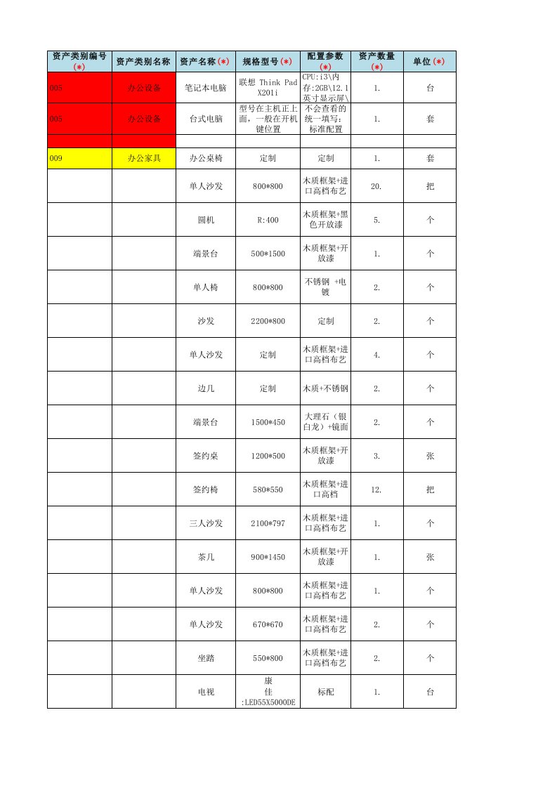 固定资产登记表-样表及填写规范