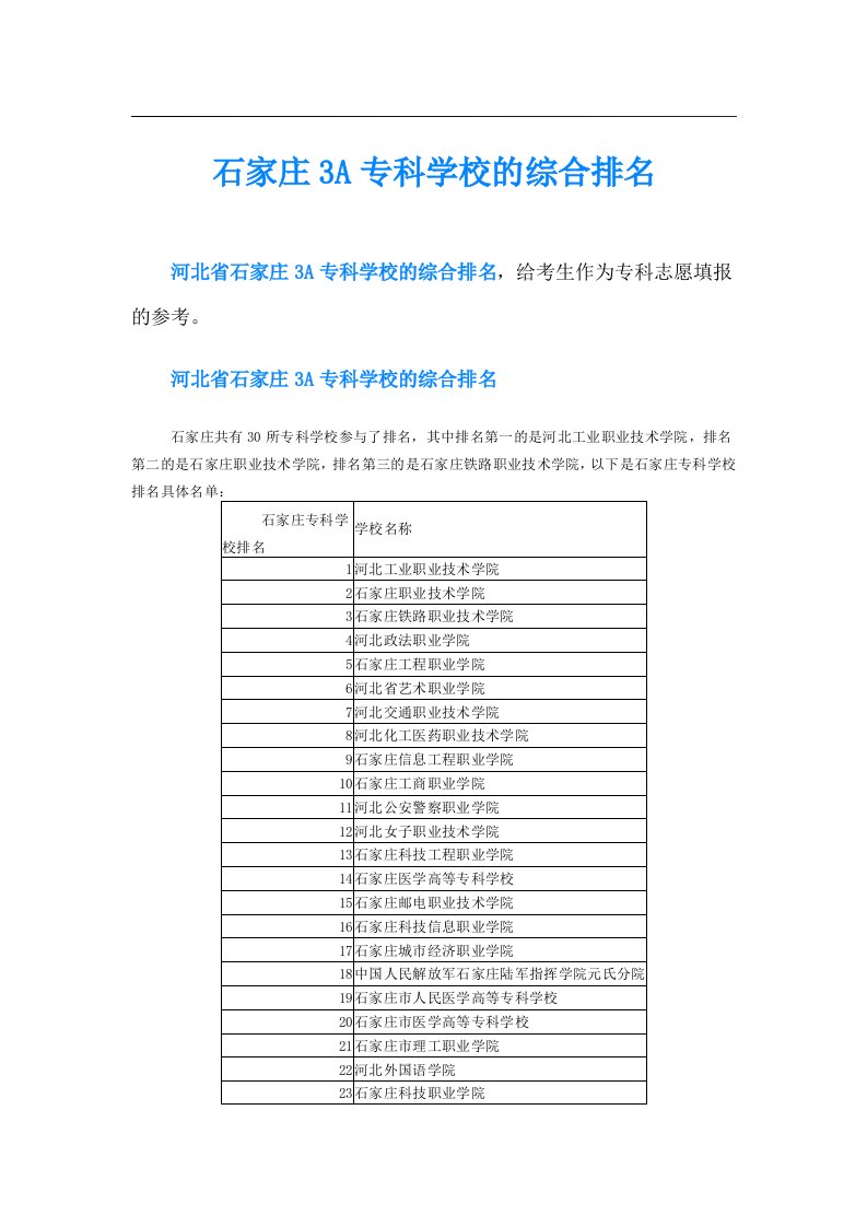 石家庄3A专科学校的综合排名