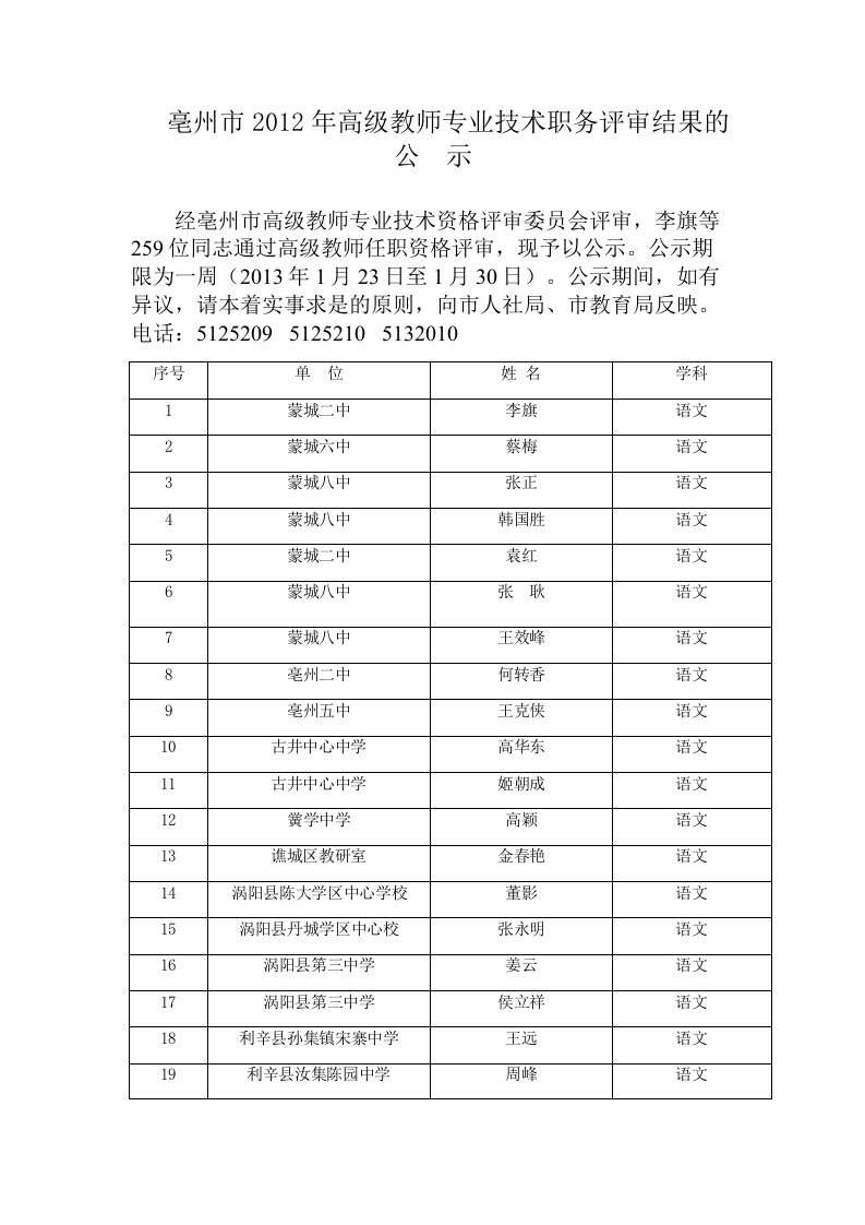 亳州市2012年高级教师专业技术职务评审结果的公++示(doc