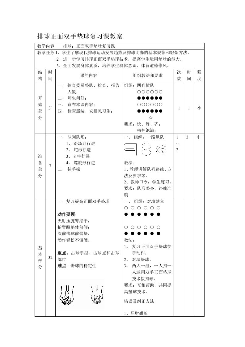 排球正面双手垫球复习课教案