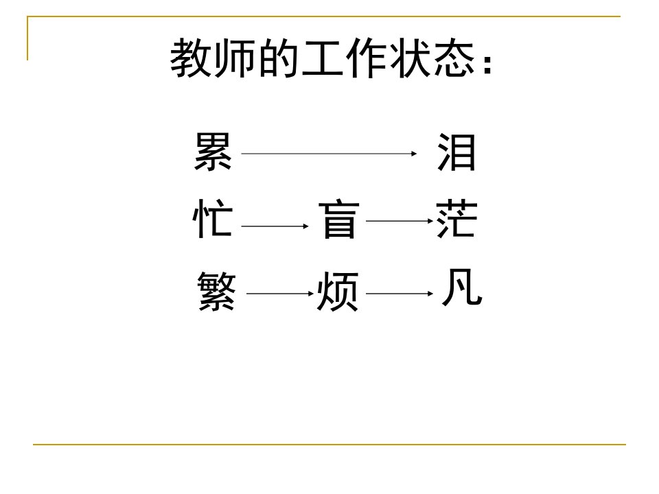 教育智慧与智慧型教师的成长永春