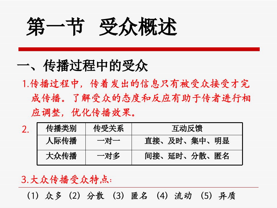 传播学原理第五章资料