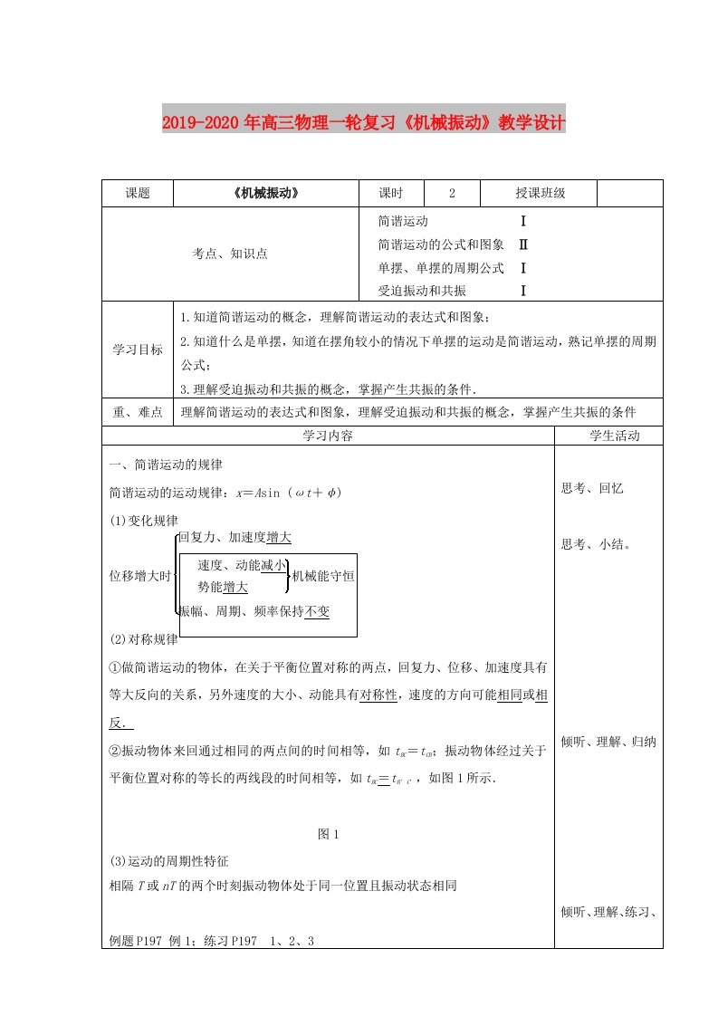 2019-2020年高三物理一轮复习《机械振动》教学设计