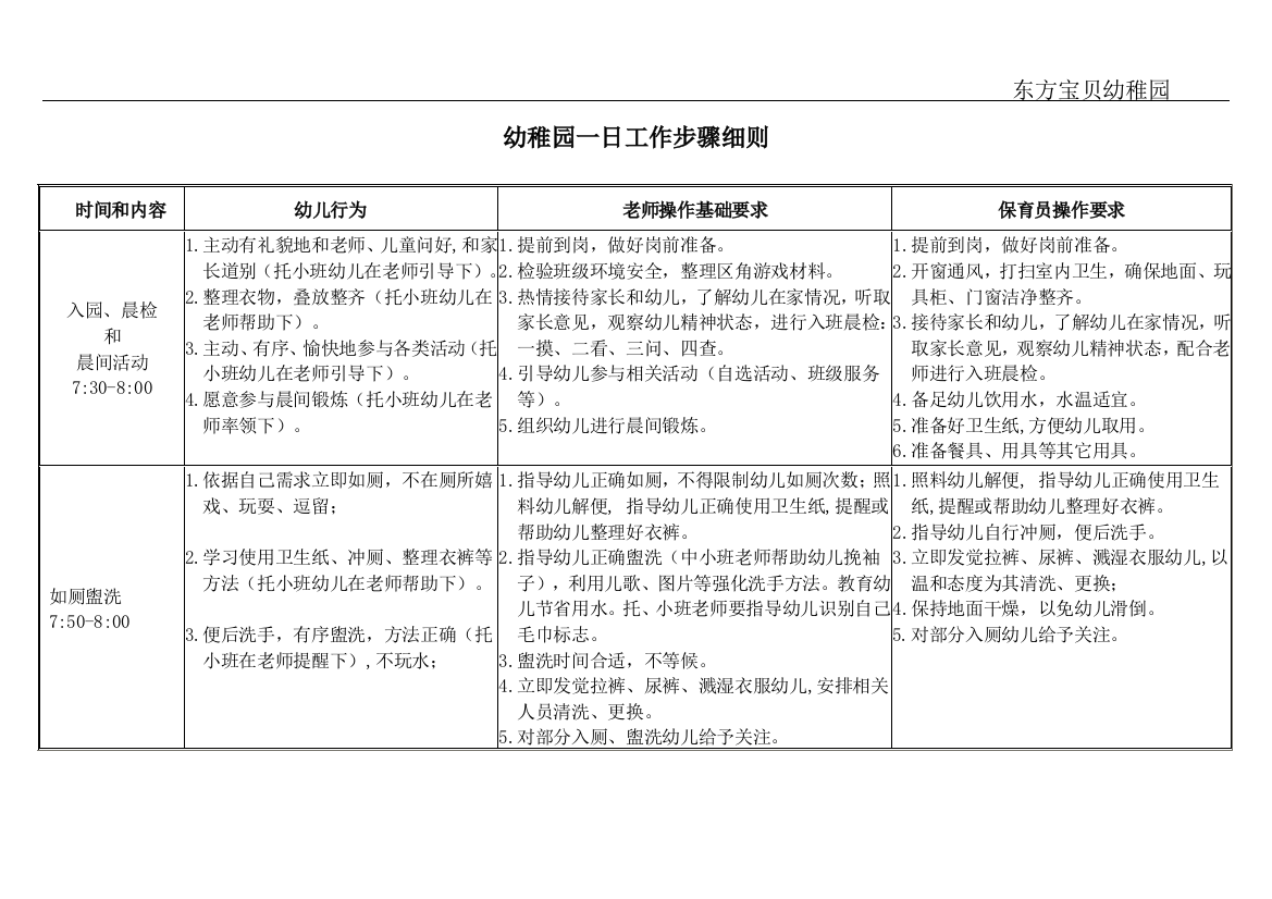 幼儿园一日工作作业流程
