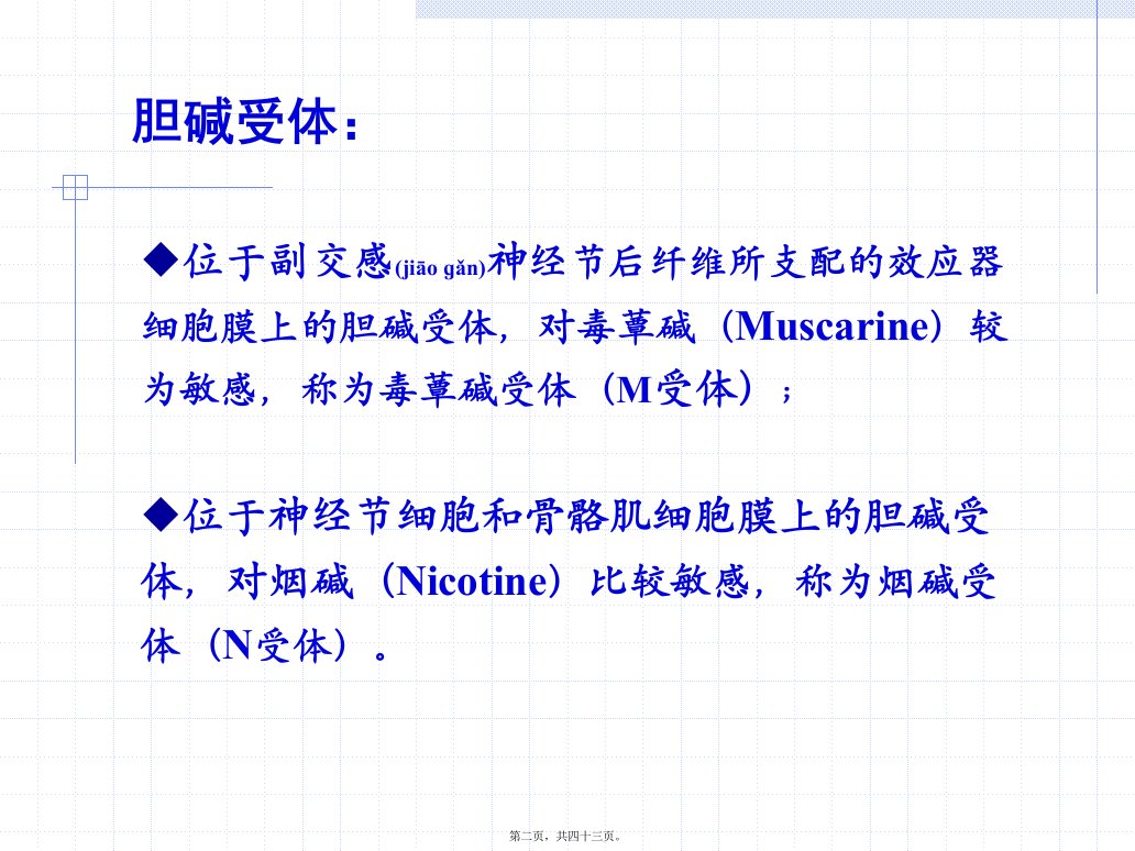 医学专题章拟胆碱药和抗胆碱药药学