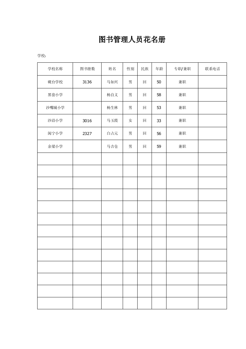 图书管理人员用表样本