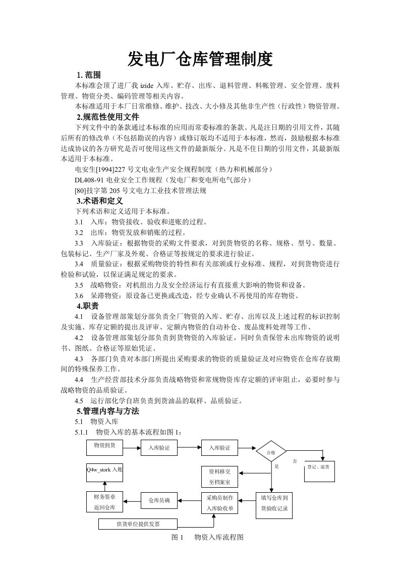 精选发电厂仓库管理