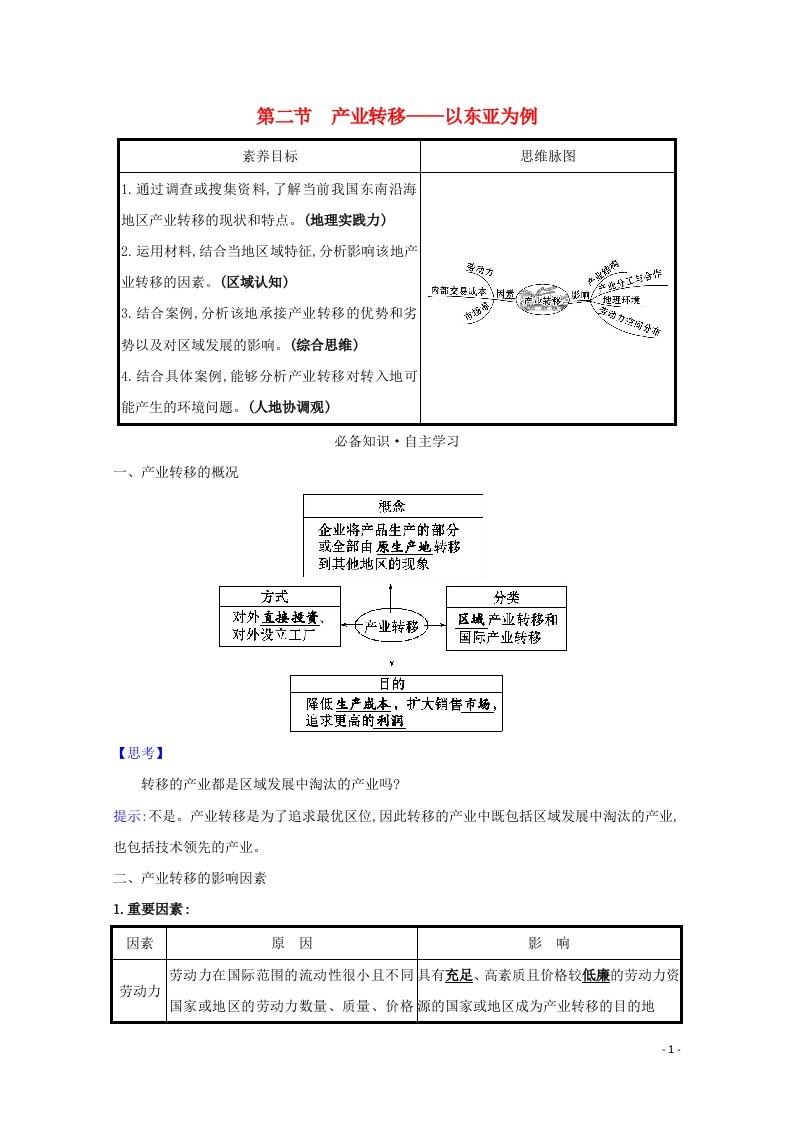 2021_2022高中地理第五章区际联系与区域协调发展第二节产业转移__以东亚为例学案新人教版必修3