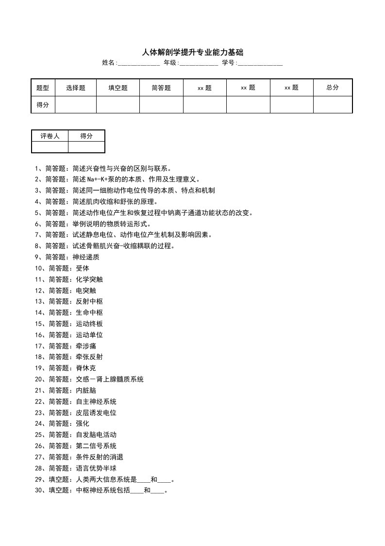 人体解剖学提升专业能力基础