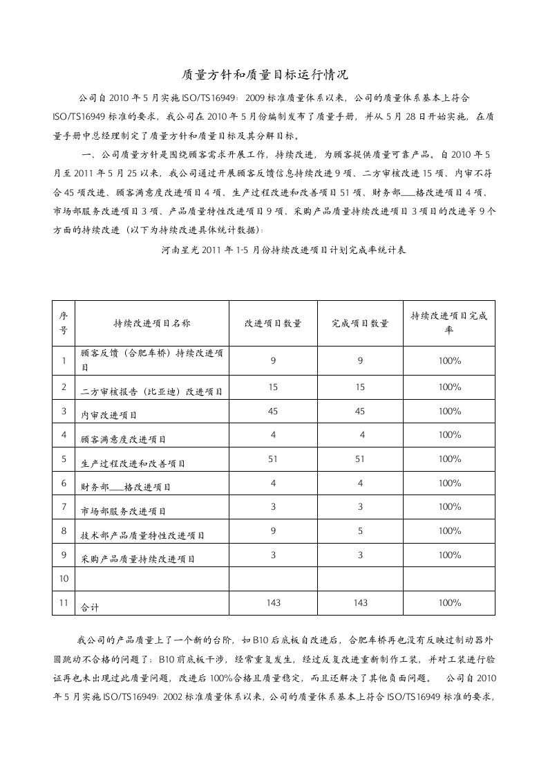 质量方针和质量目标的运行情况