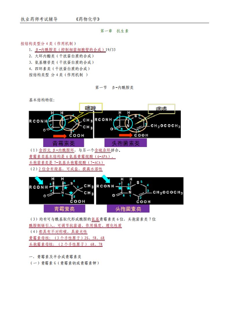 执业药师药物化学抗生素考点归纳总结