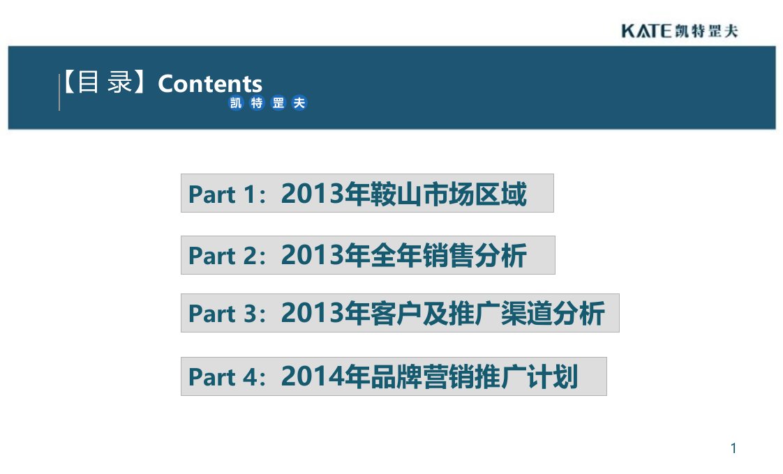 X年营销总结课件