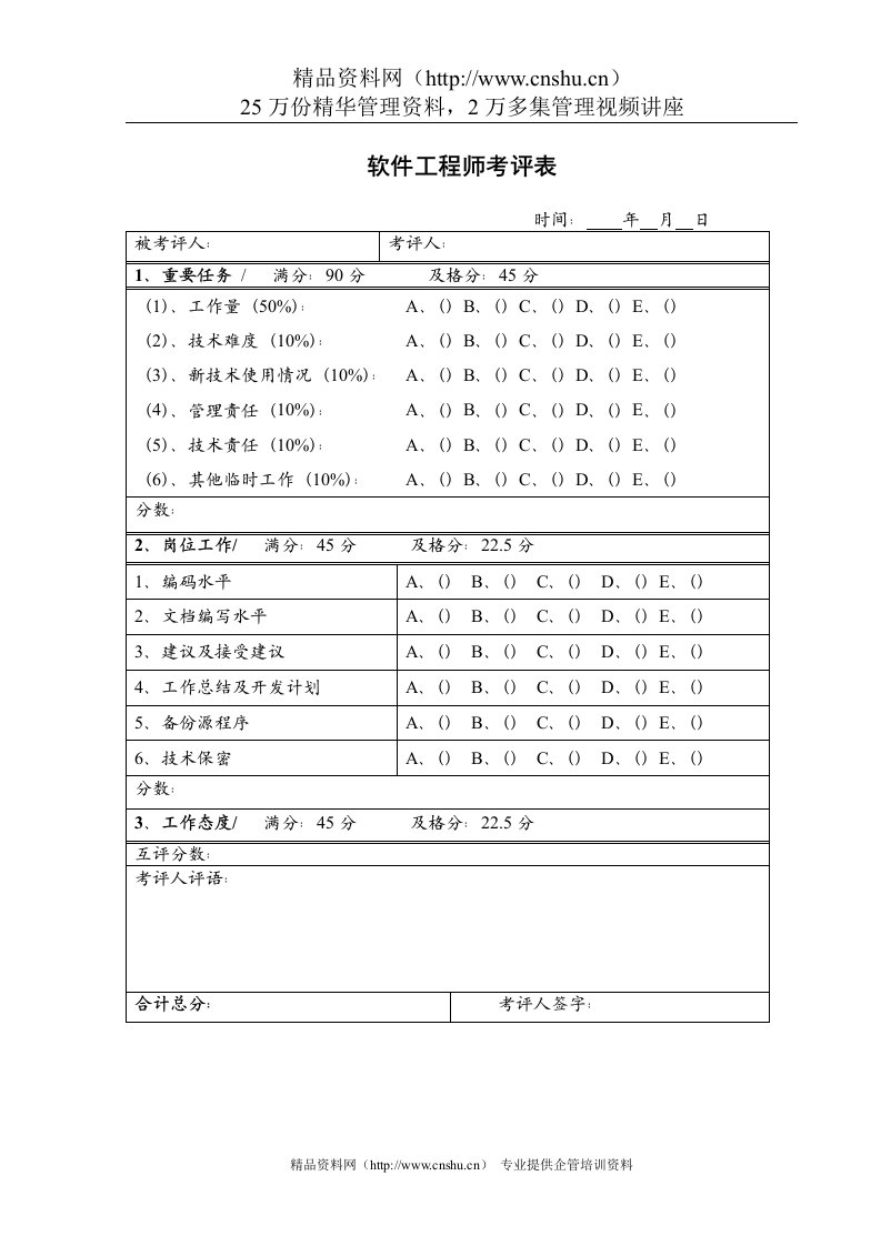 软件工程师考评表(1)