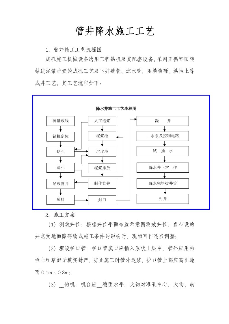管井降水施工工艺