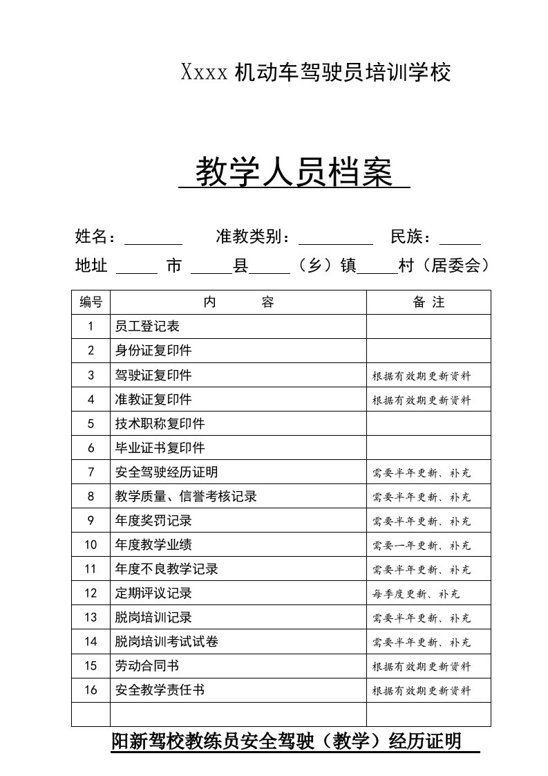 驾校教练员档案范本