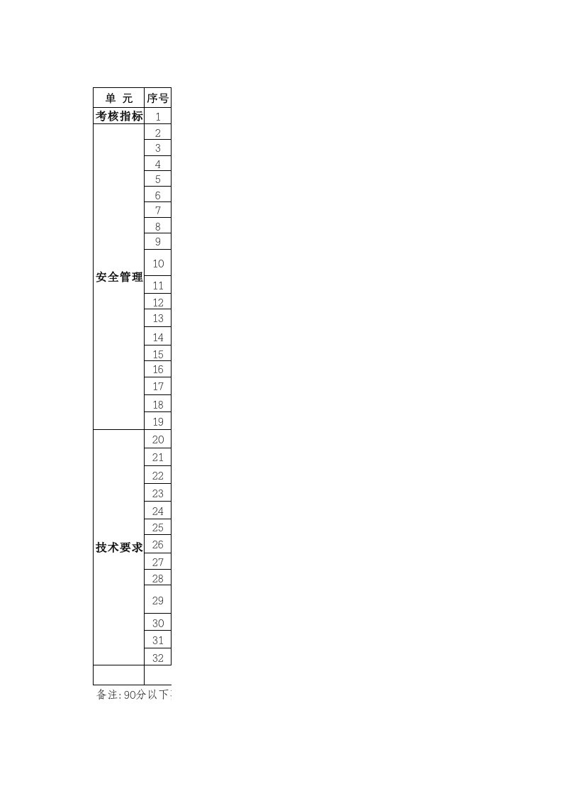 2008非煤矿山企业安全生产责任书