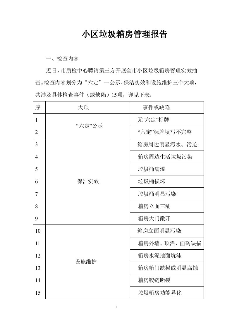 小区垃圾箱房管理报告