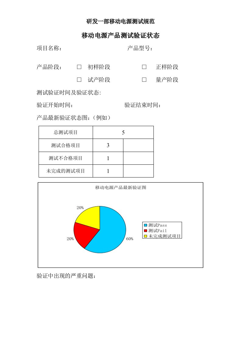 移动电源测试规范.(DOC)