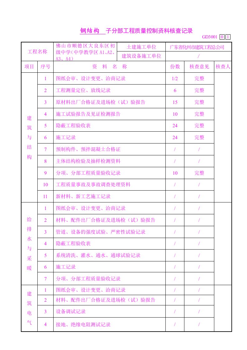 钢结构子分部工程质量控制资料核查记录