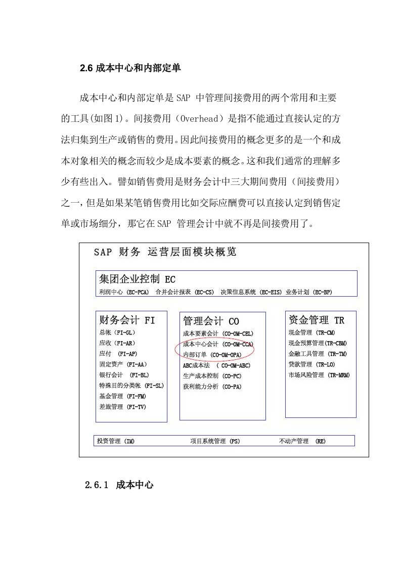 sap学习财务总览成本中心和内部定单